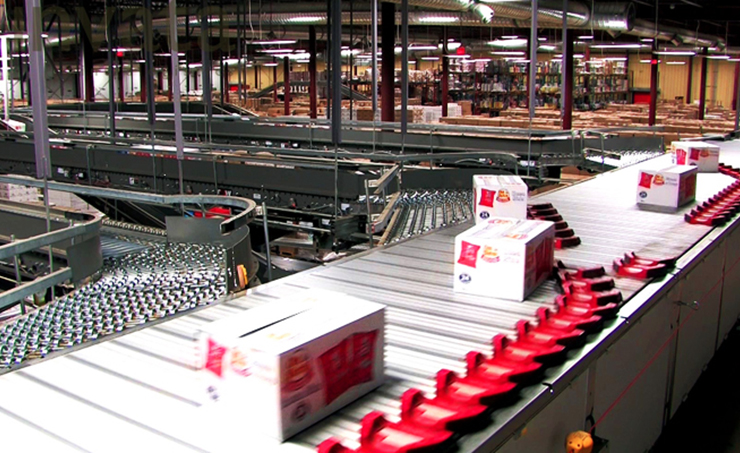 Food Proccesing Industry - Marketing